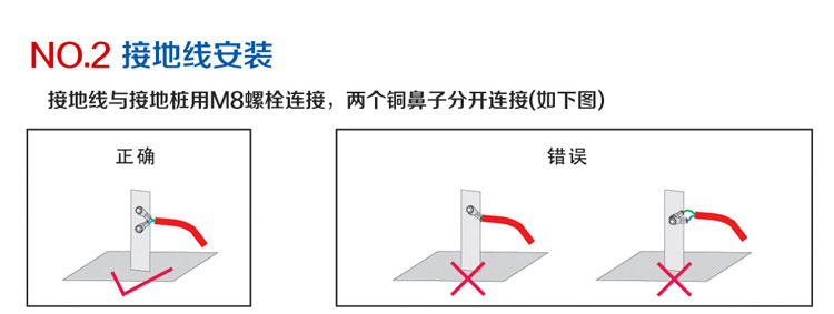 防爆人體靜電釋放報警器產品安裝2