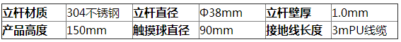 壁掛式人體靜電釋放器參數1