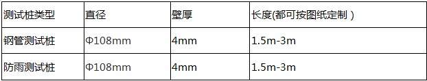 陰極保護測試樁產品參數