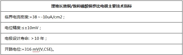 硫酸銅參比電極參數