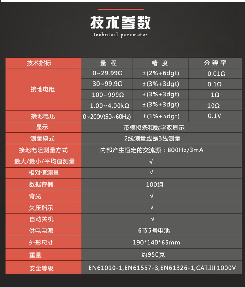 MS2302接地電阻測試儀技術參數