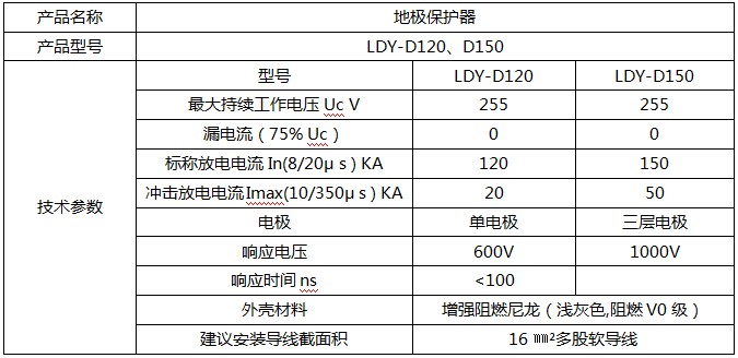 地極保護器技術參數