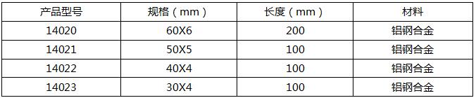 接地合金鈦鋼轉接頭規格參數表