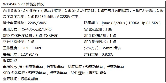 SPD監測儀產品參數