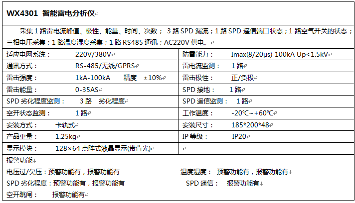 智能雷電分析儀參數表