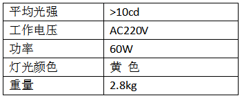 直升機停機坪圍界燈產品參數