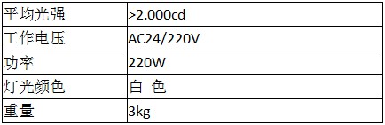 直升機停機坪泛光燈