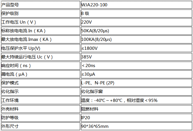 單相模塊式電源防雷器100KA(一級)技術參數