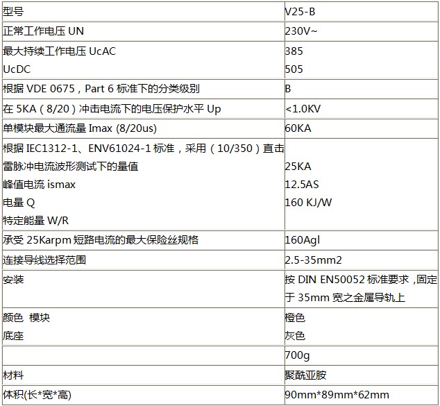 OBO電源浪涌保護器技術參數