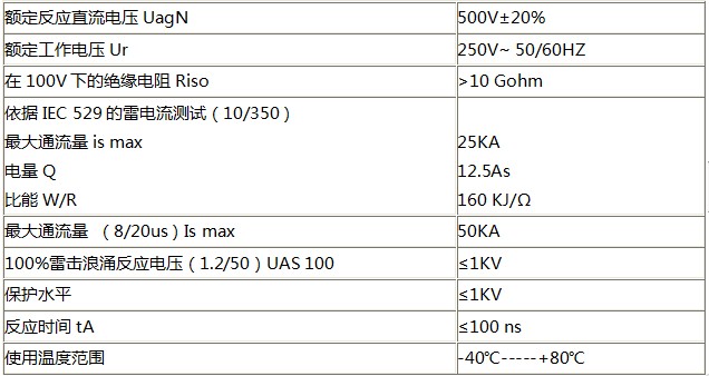 OBO電源浪涌保護器NPE模塊技術參數