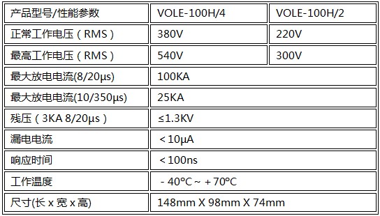 VOLE開關型浪涌保護器技術參數