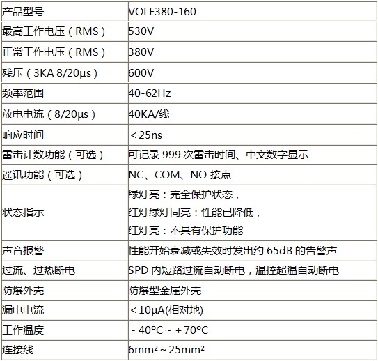 VOLE 箱式電源浪涌保護器技術參數