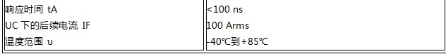 OBO C級電源浪涌保護器技術參數3