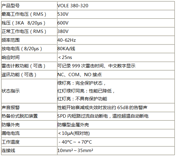 VOLE二級箱式電源防雷器技術參數