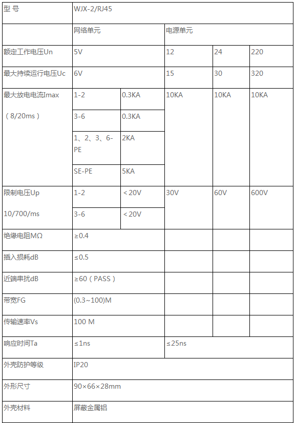 監控二合一防雷器技術參數