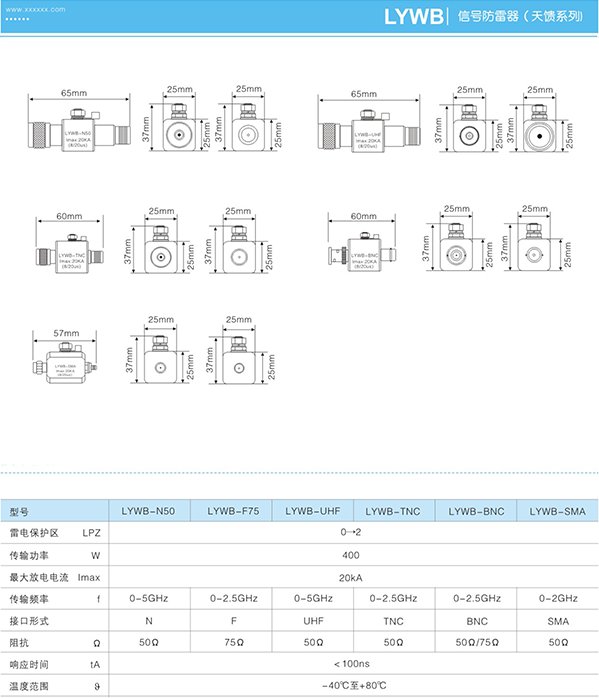 LYWB信號防雷器技術參數