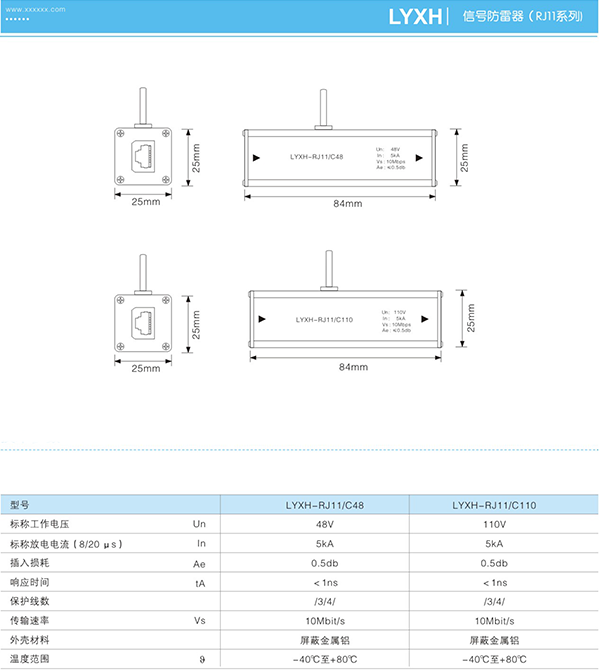 信號防雷器（RJ11系列）技術參數