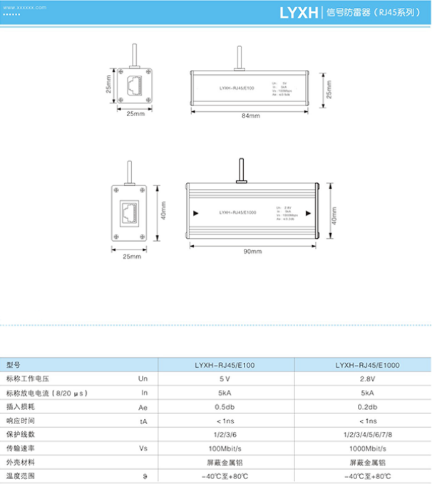 LYXH信號防雷器（RJ45系列）技術參數