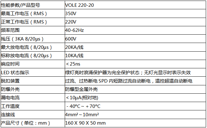 VOLE 220-20防雷器技術參數