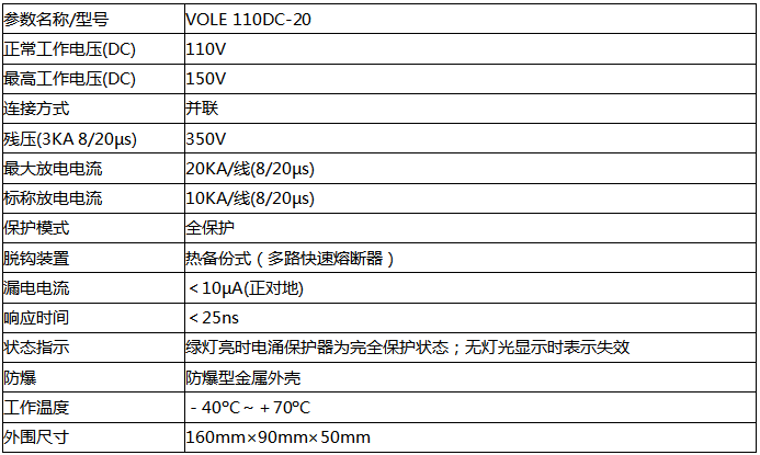 VOLE110DC-20防雷器技術參數