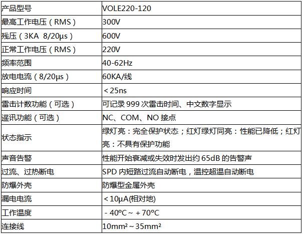 VOLE 220-120防雷器技術參數