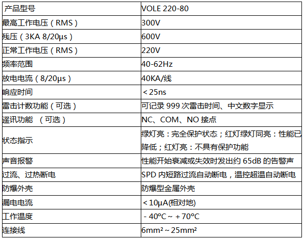 VOLE220-80防雷器技術參數