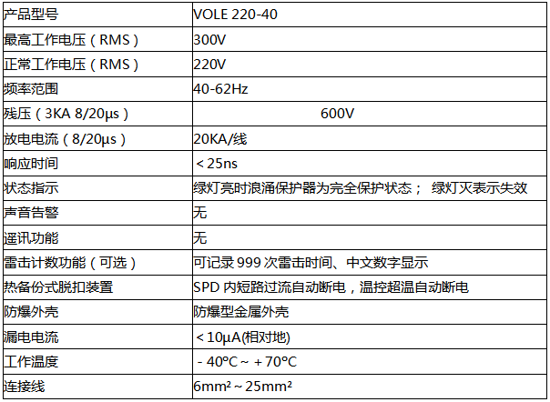 VOLE220-40防雷器技術參數