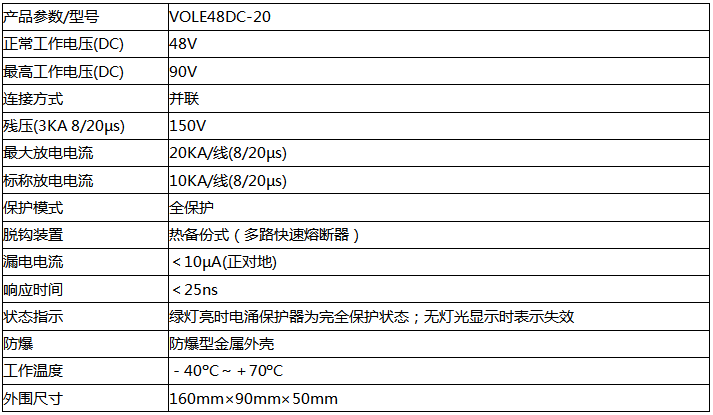 VOLE48DC-20防雷器技術參數