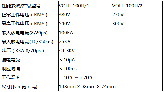 VOLE-100H4防雷器技術參數