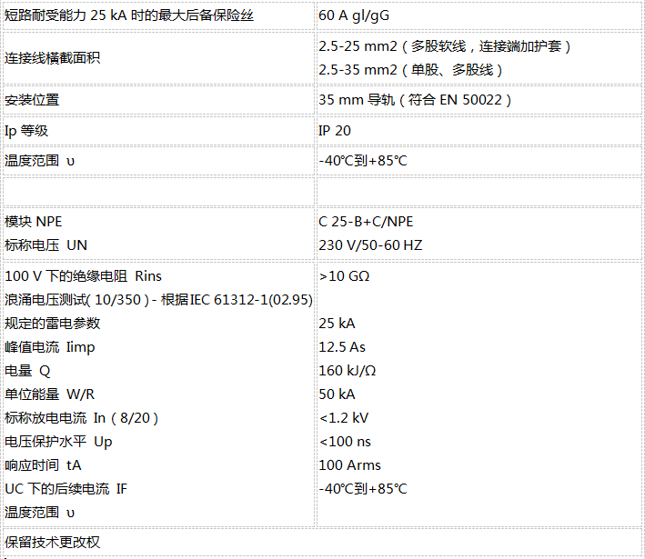 OBO B+C級電源浪涌保護器技術參數2