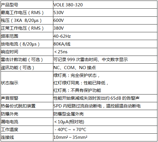 VOLE380-320防雷器技術參數