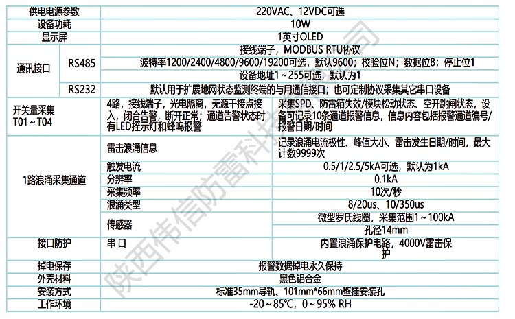 鐵塔智能雷電峰值記錄儀參數