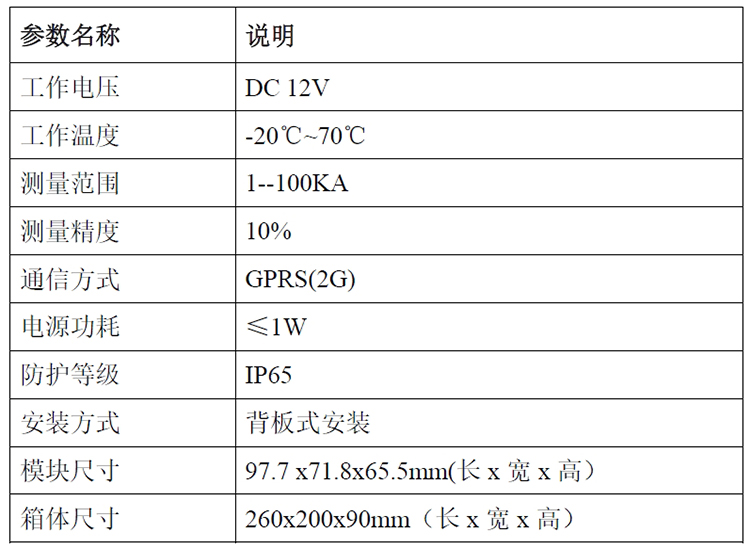 雷電流峰值在線監測箱參數圖